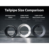 BMW M235i (F22) Exhaust Tailpipes - Larger 3.5" M Performance Tips - Replacement Slip-on OE Style